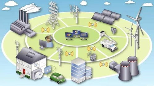 新基建大潮下，智能云攜手國家電網(wǎng)與南方電網(wǎng)，引領(lǐng)網(wǎng)絡(luò)技術(shù)服務(wù)新篇章